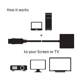 Club3D DisplayPort 1.2 to HDMI 2.0 4K@60 Hz Active adapter M/F