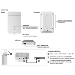 Gigaset N870 IP PRO DECT bázisállomás (DECT menedzser+bázis, max. 250 kézibeszélő, 60 bázis, 10/100 Mbps, PoE)