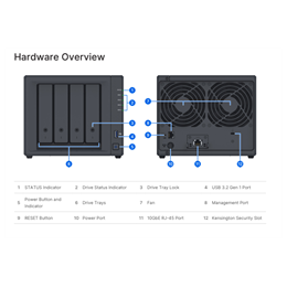 Synology ActiveProtect DP340 NAS (16GB, 4x8TB 3,5" HDD RAID 5, 2x400GB SSD RAID 1)