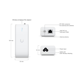 Ubiquiti, Device Bridge