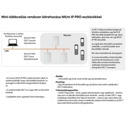 Gigaset N670 IP Pro bázis egység