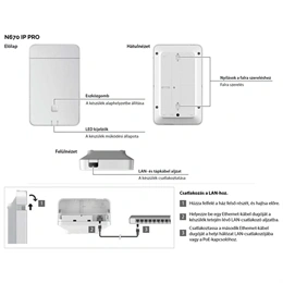 Gigaset N670 IP Pro bázis egység